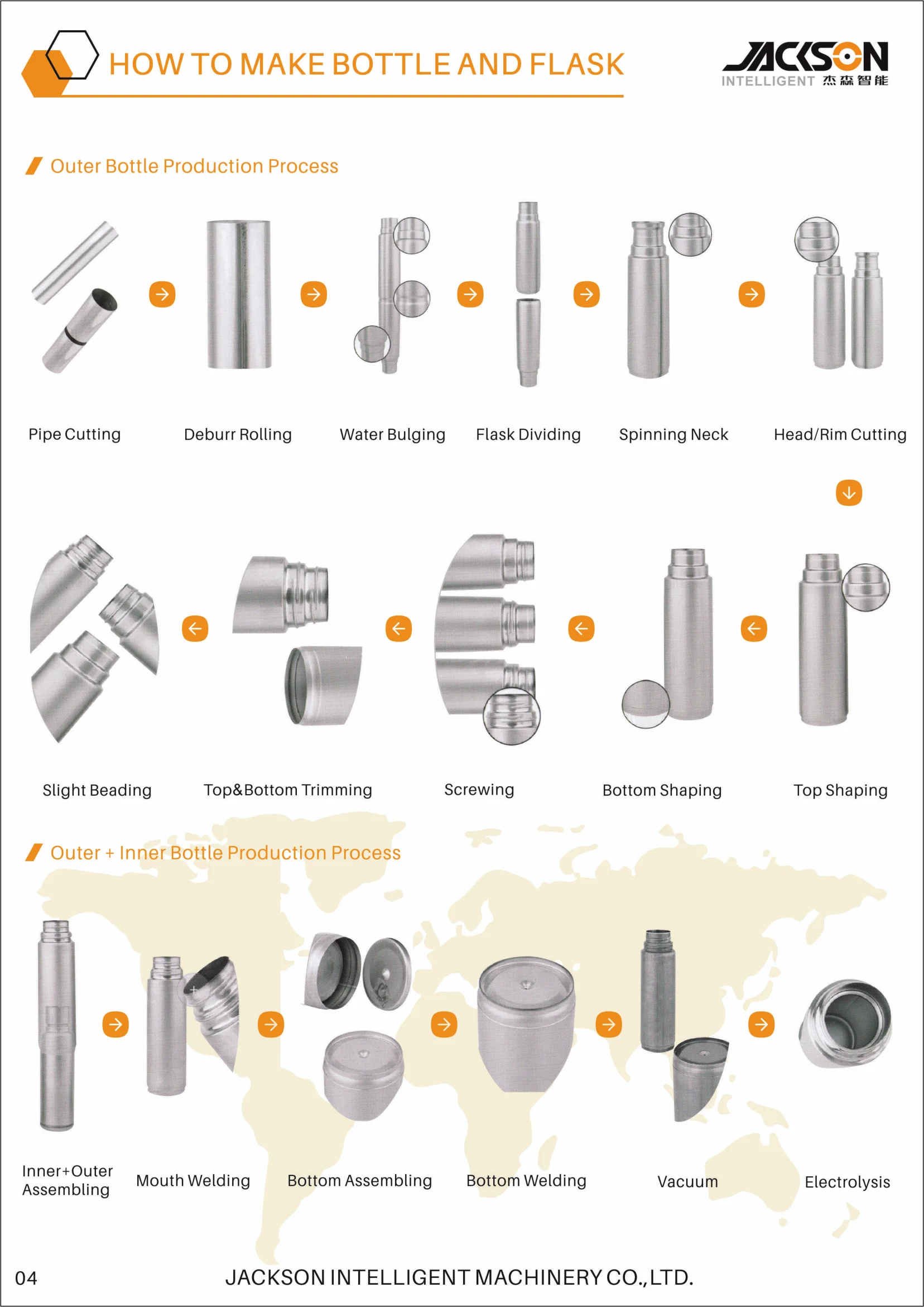 JS Automatic Stainless Steel Bottle Flask Single Station Servo Top & Bottom Shaping Machine flask vacuum bottle cup making