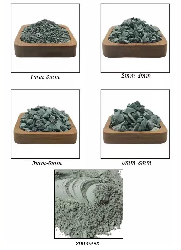 Zeolite as a Water Treatment Agent Chemical Auxiliary for Various Purposes