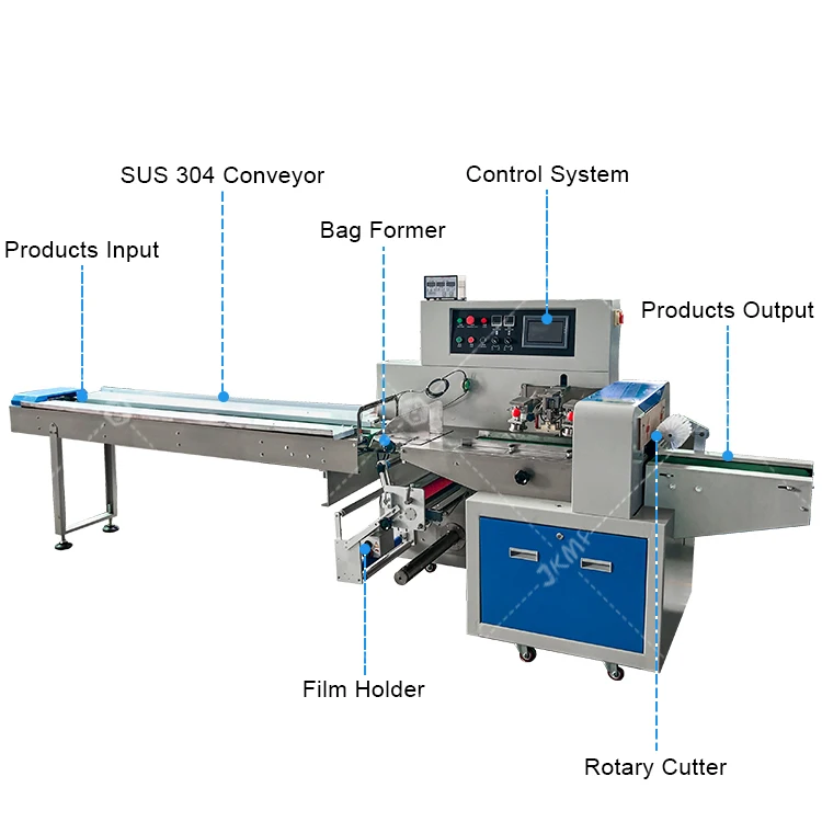 Paper air freshening card/greeting cards packing machine