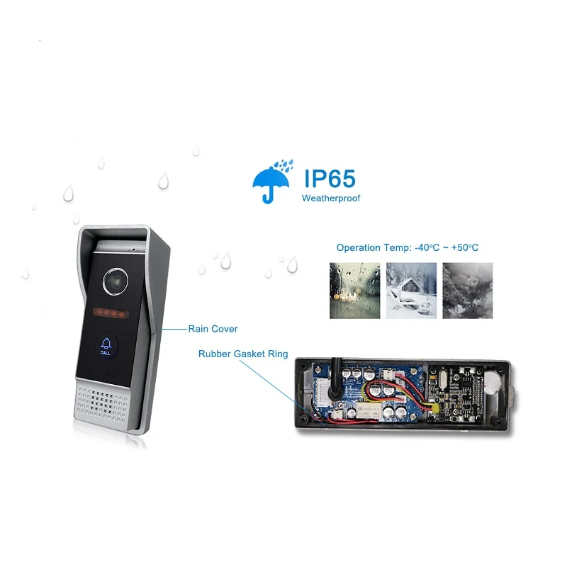 Tuya APP Smart home SIP door entrance visiophone filaire IP video intercom Android/IOS mobile phone remote control