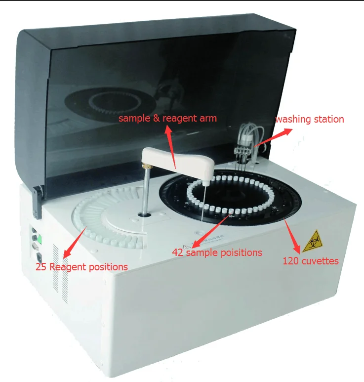 Vet высококачественный ветеринарный анализирующий биохимический анализатор для животных полностью автоматический