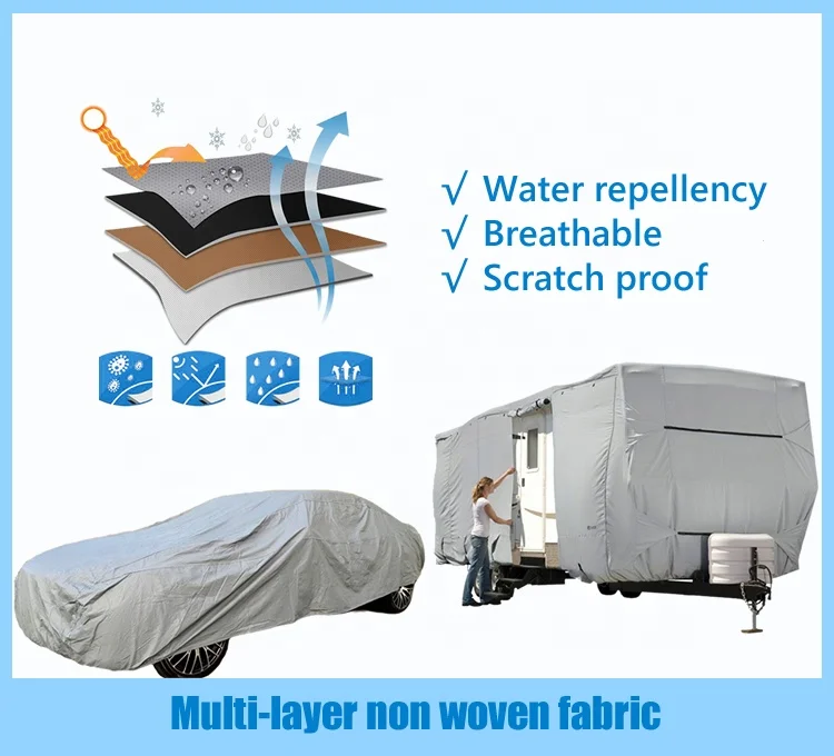 Waterproof multi-layer nonwoven fabric for auto car body cover