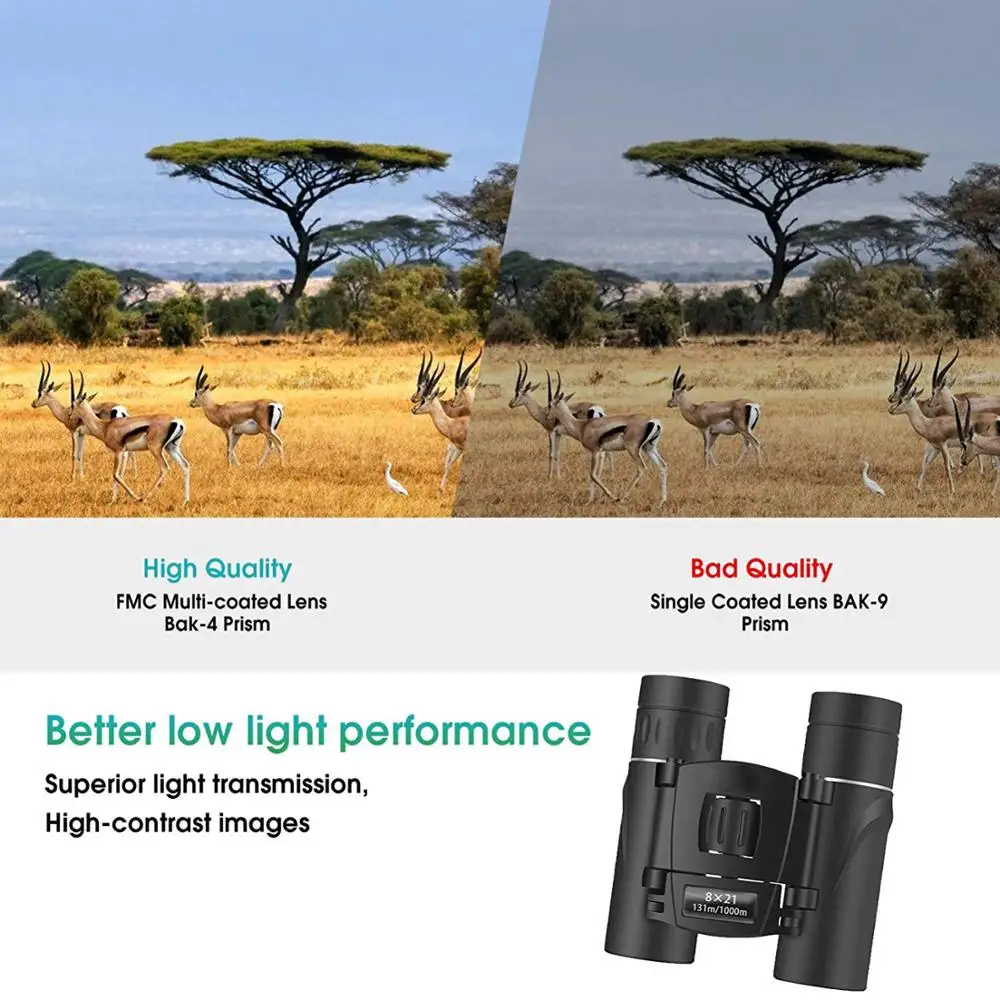  Предвиденный индивидуальный Oem 8X21 высококачественный маленький бинокль