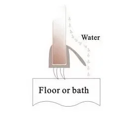 Door and Window accessories  Bath room bottom seal  W type  Pvc Clear easy stalled