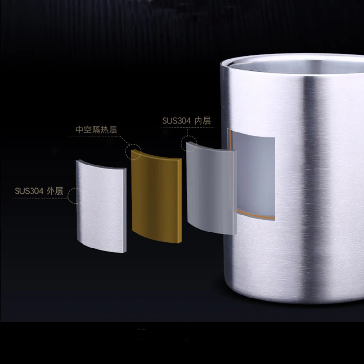Custom Wholesale 7oz Double Wall Mug Stainless Steel Travel Coffee Mug
