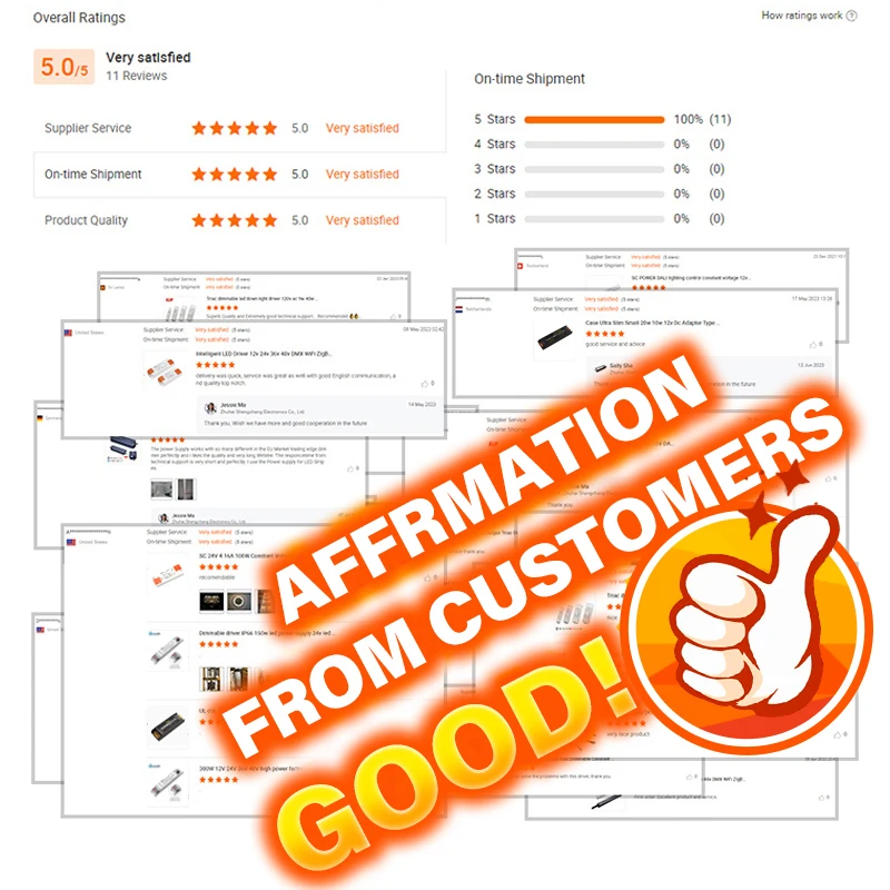 Dark Energy Waterproof Ip67 100w 150w 200w 250w Constant Current Constant Voltage 200-240v Led Driver