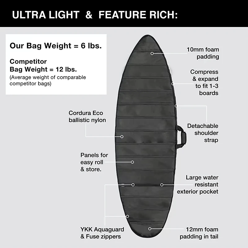 OEM customised wheeled surfboard bag carrier for water sport Durable 600D polyester travel surfboard bag cover