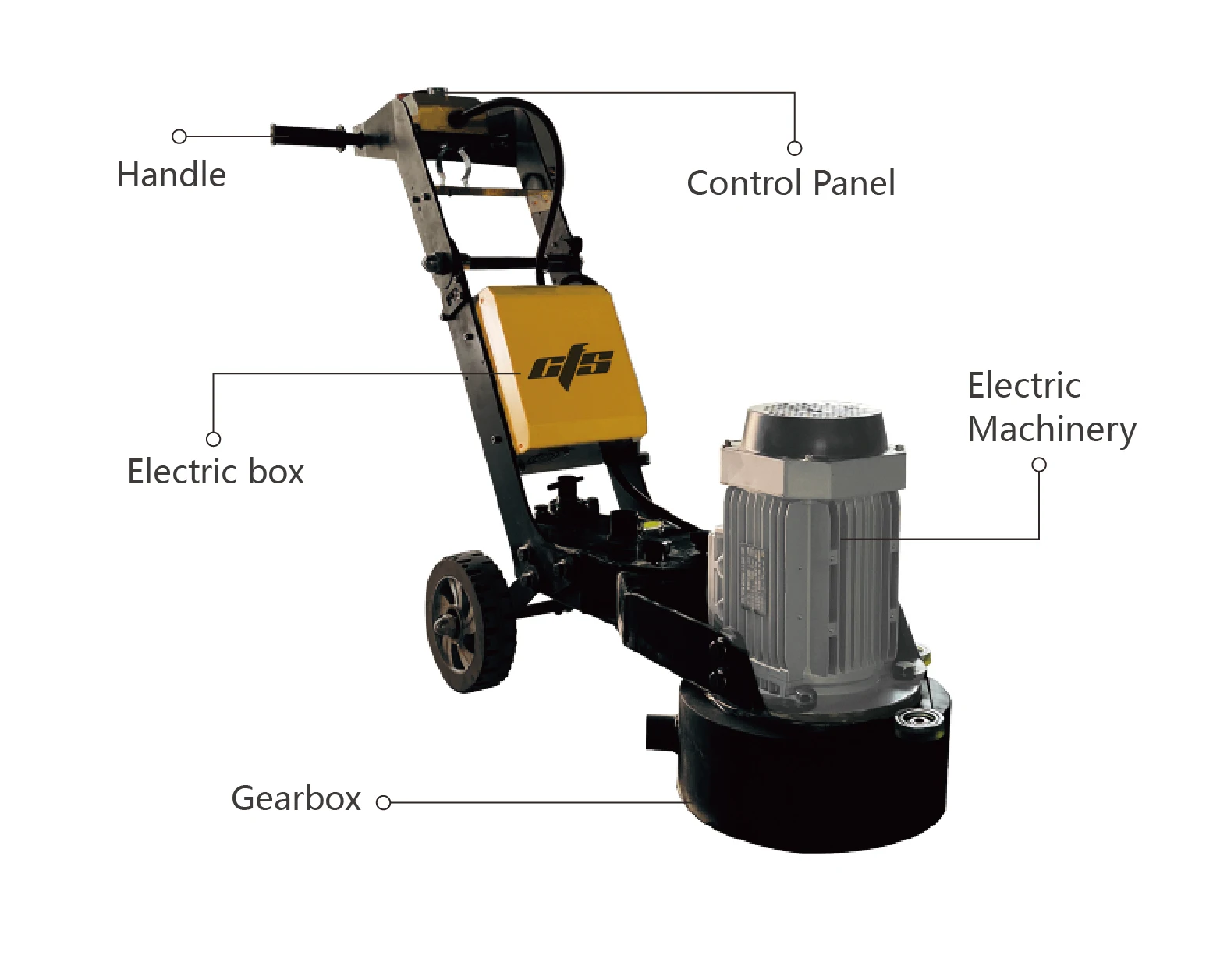 Cheap price 280mm Aluminum alloy gearbox  floor grinding machine for concrete Concrete Polishing Floor