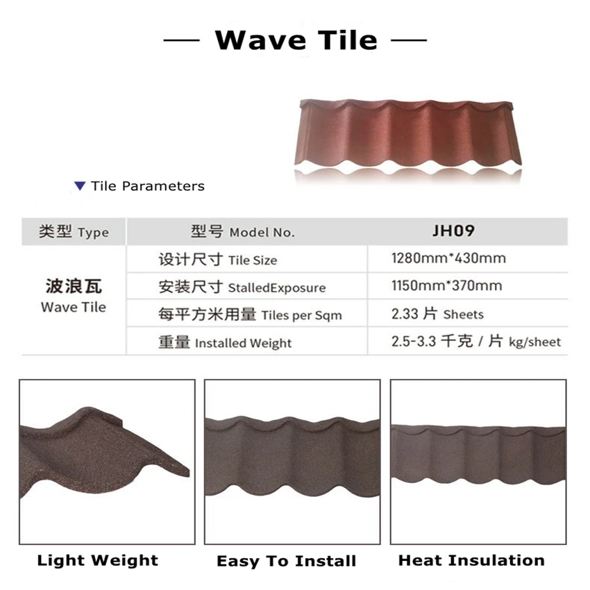 China Supplier 0.3mm Color Stone Coated Metal Roof Tile With Accessories For House Roof