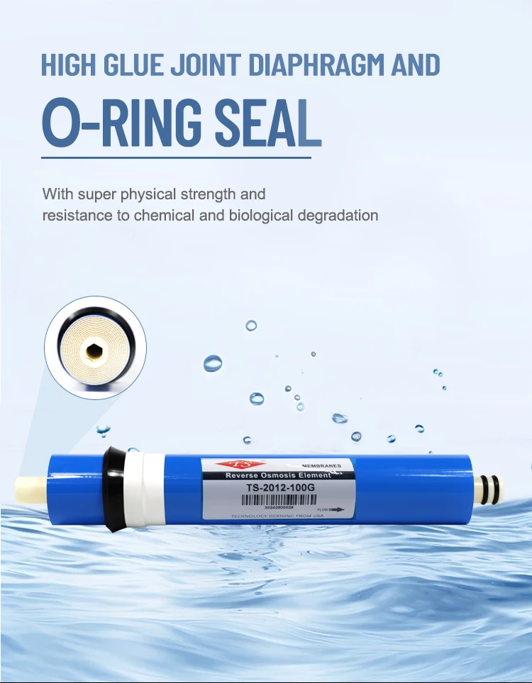 TS High TDS Water Reverse Osmosis Membrane Home use 50 75 100 GPD 1812 Domestic RO Membrane