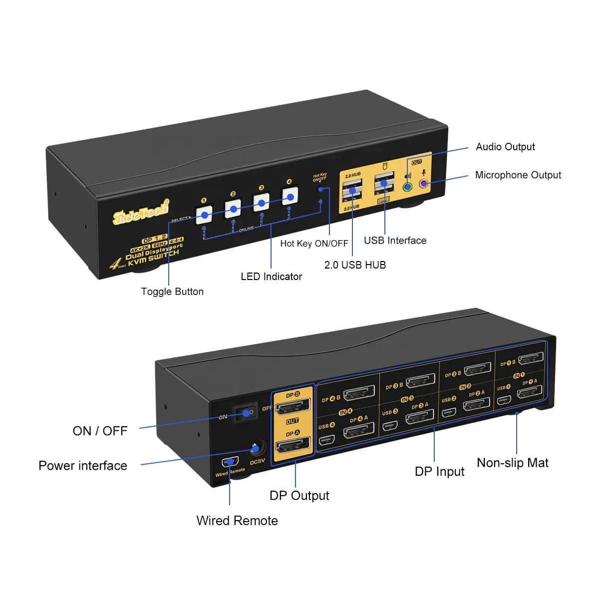  Kvm-переключатель с двойным монитором 4 порта hdmi двойной kvm-переключатель поддержкой hdcp auto edid для двойного