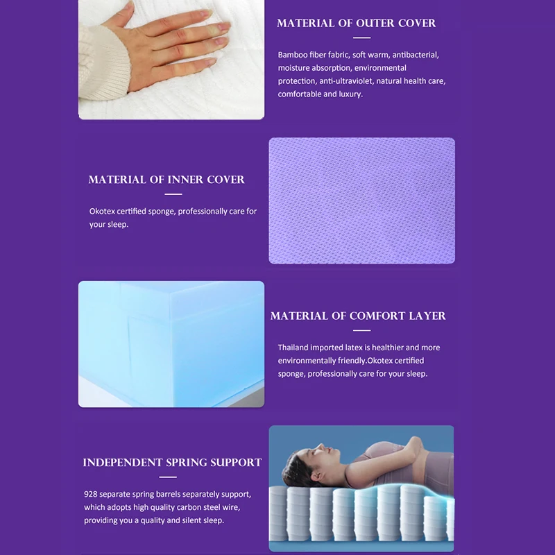 China factory patent TPE mattress high air permeability elastic good support foam spring bed camping anti decubitus mattress