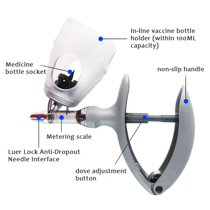 Animal injector veterinary automatic continuous syringe pig/cow injection gun adjustment syringe