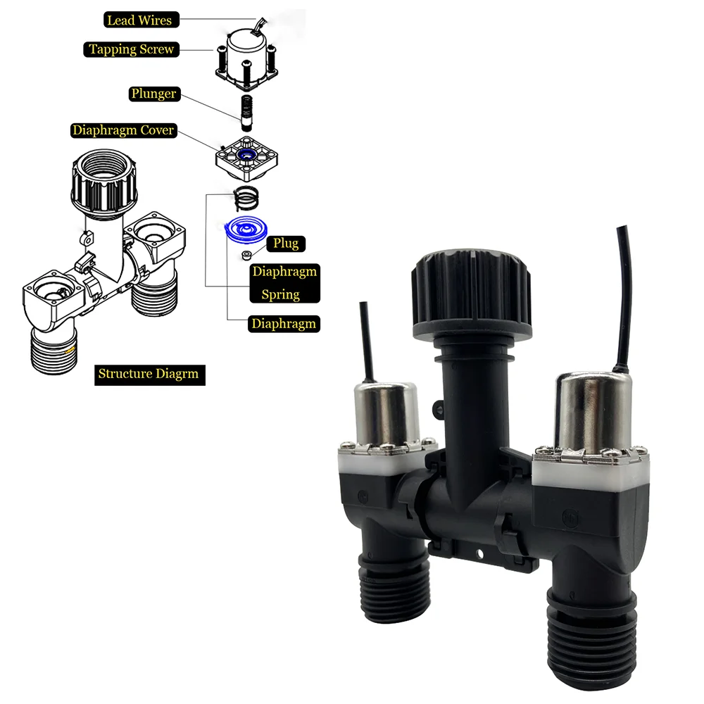 Transl 2 electric G3/4 Bistable dual core Latching Solenoid Valve For Intelligent garden watering system