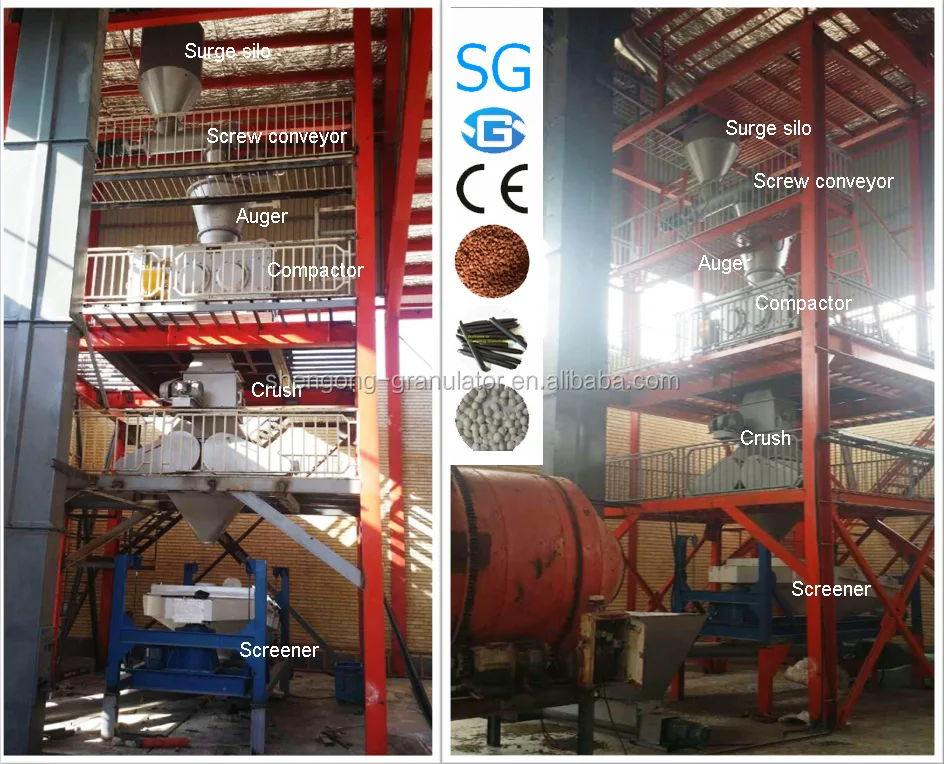 Dry inorganic powder clay potassic fertilizer hydraulic double roller compaction dry powder granulator