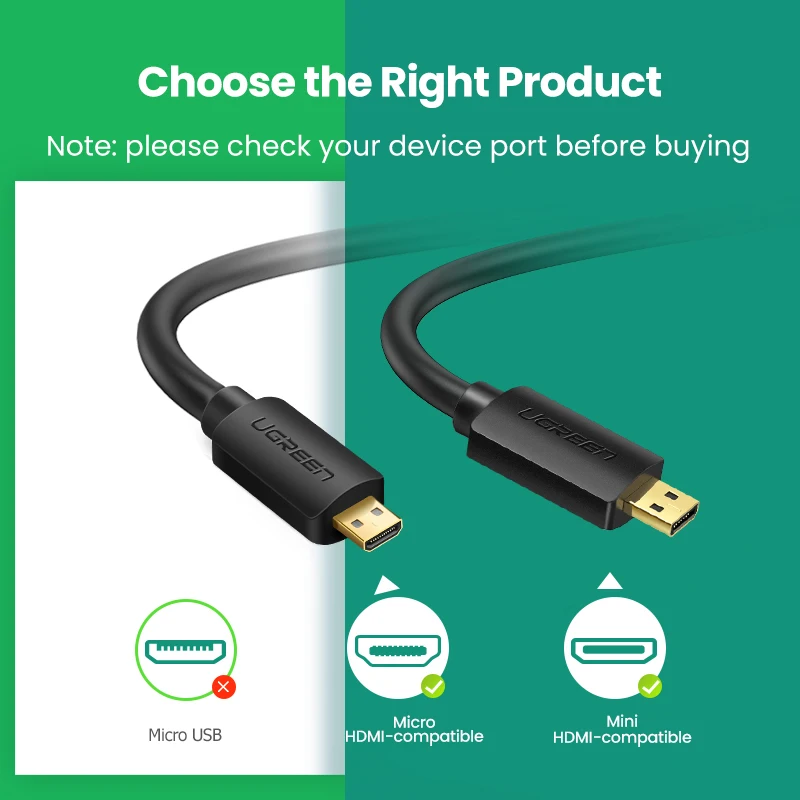 Ugreen-Кабель micro hdmi для macho emade 3d 4k/60hz 1m/1 5 m/2m/3m goprsos