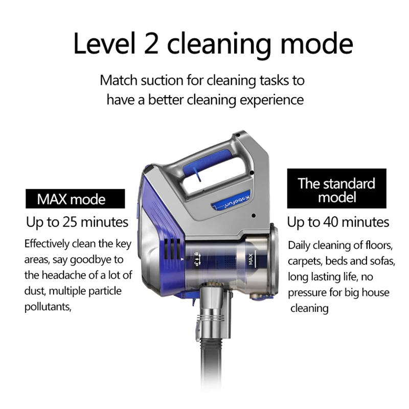 Большая емкость сухой беспроводной ручной пылесос перезаряжаемые беспроводные