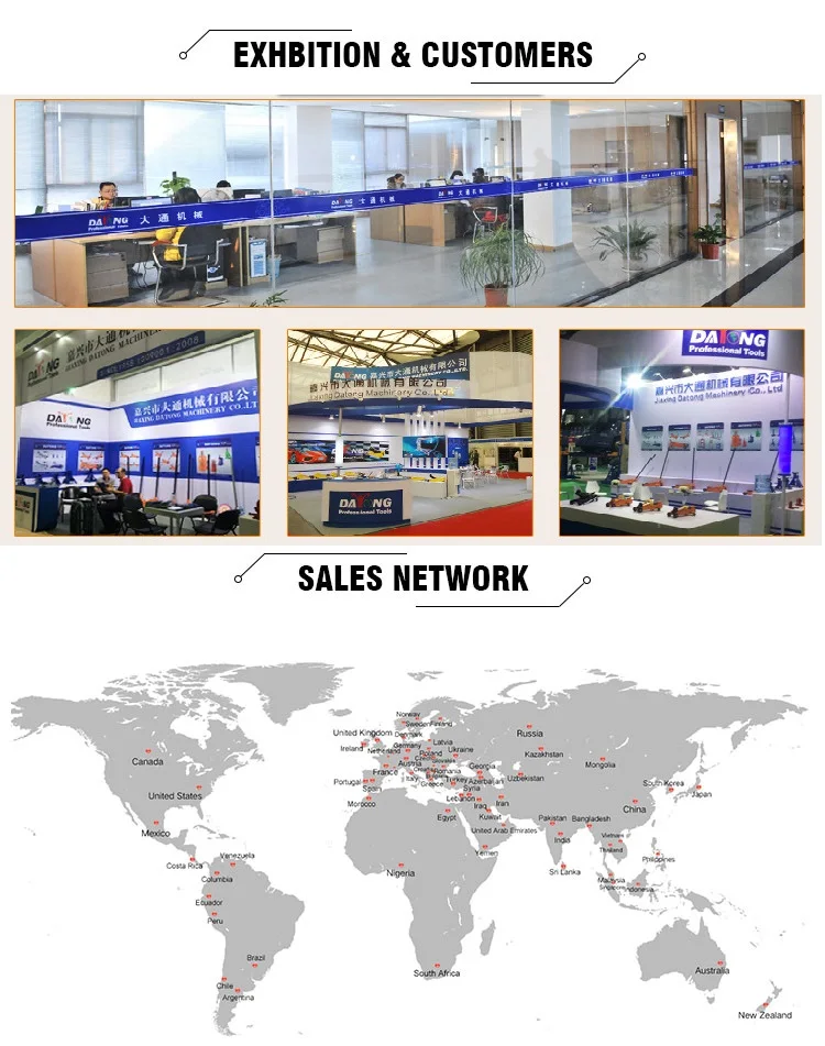 customer sales network