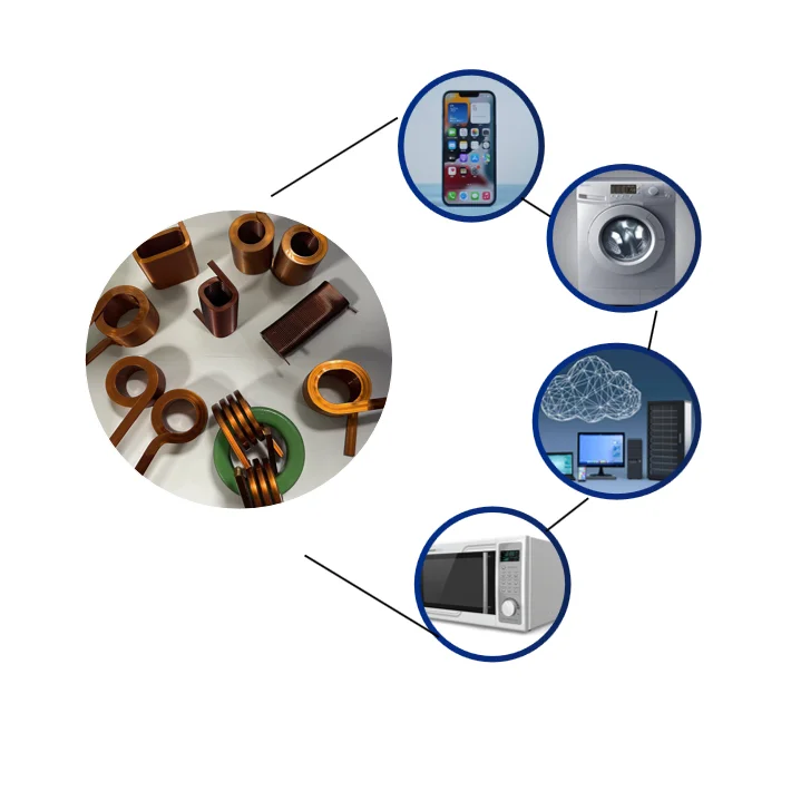 Youhui Enameled Copper Rectangular Wire Coils With New Energy Vehicle Motor High Frequency Air Core Coil Inductor