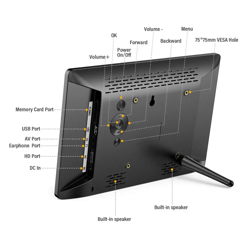 
Super slim 15 inch 1920*1080 pixel,15.6