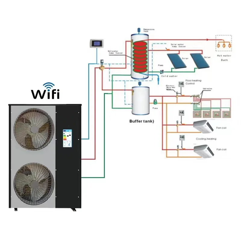 Energy saving inverter Air to Water heat pump ,China inverter air to water Heat pump with WIFI CE ROHS