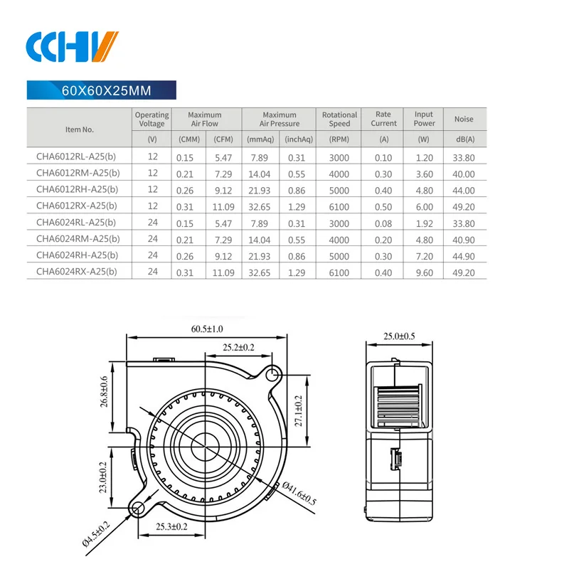 
 Вентилятор постоянного тока 60 мм 24 в 60x60x25 мм 6025 водонепроницаемый вентилятор постоянного тока  