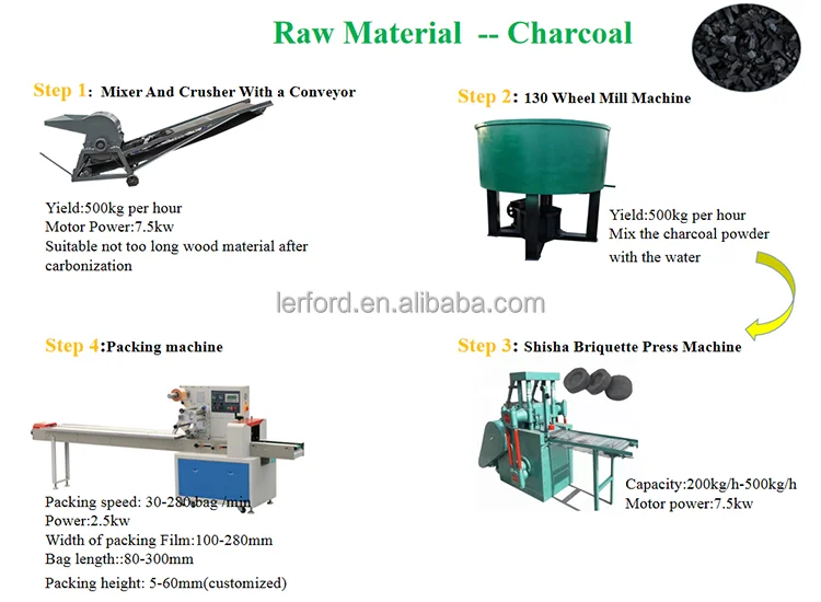 Hookah cubic coal block hydraulic press high pressure charcoal hookah making machine