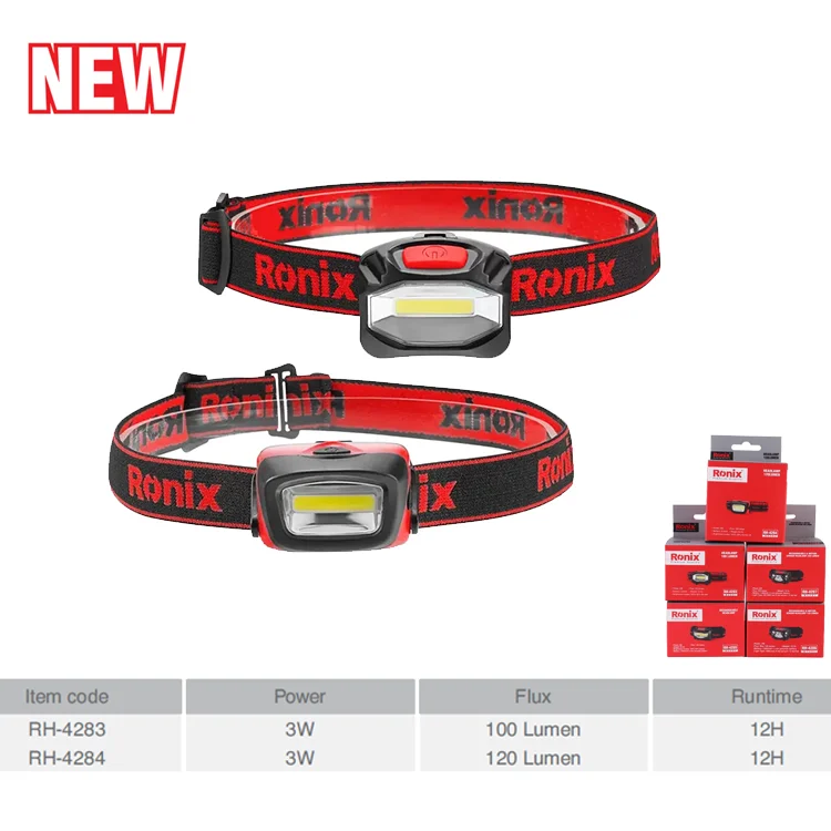 Ronix 100lm Camping Flashlight Outdoor Light LED Headlamp Rechargeable Cob LED Head Lamp for Camping Fishing Hiking 30 12 Red 3w