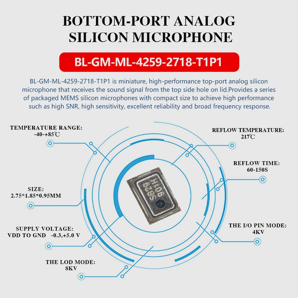 BL-GM-ML-4259-2718-T1P1 Omnidirectional Mems Microphone Component Bottom Port wearable intelligent system, etc