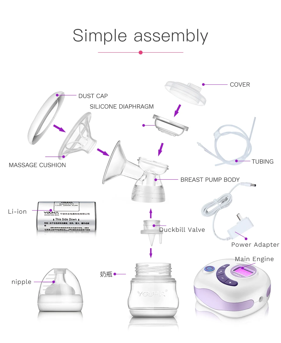 YOUHA Single Electric Breast Pump Portable Electric Food Grade BPA Free with PP Milk Bottle