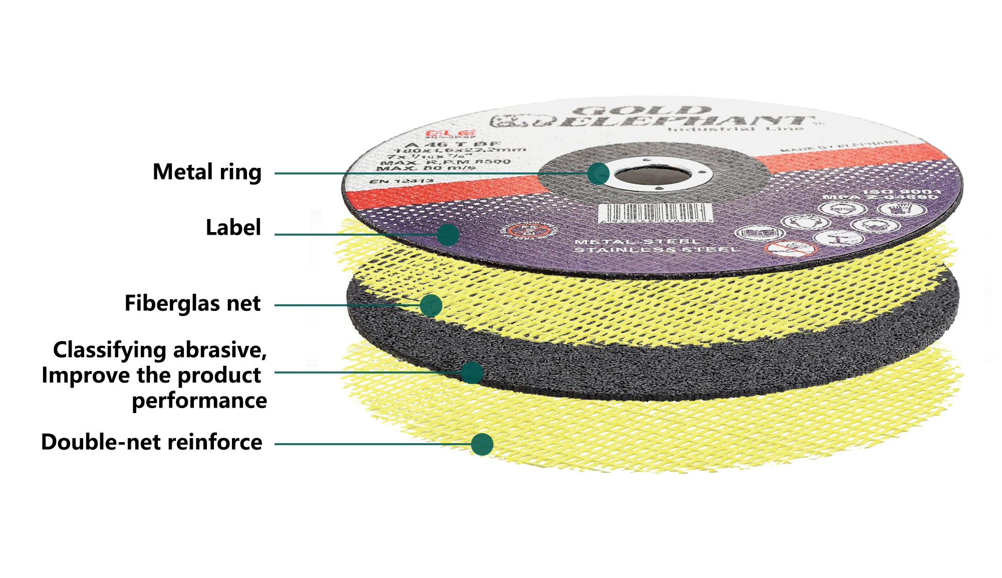 Gold Elephant manufacturer high sharpness durable iron cutting disc 12 inch 300*3.0*25.4mm metal cutting discs