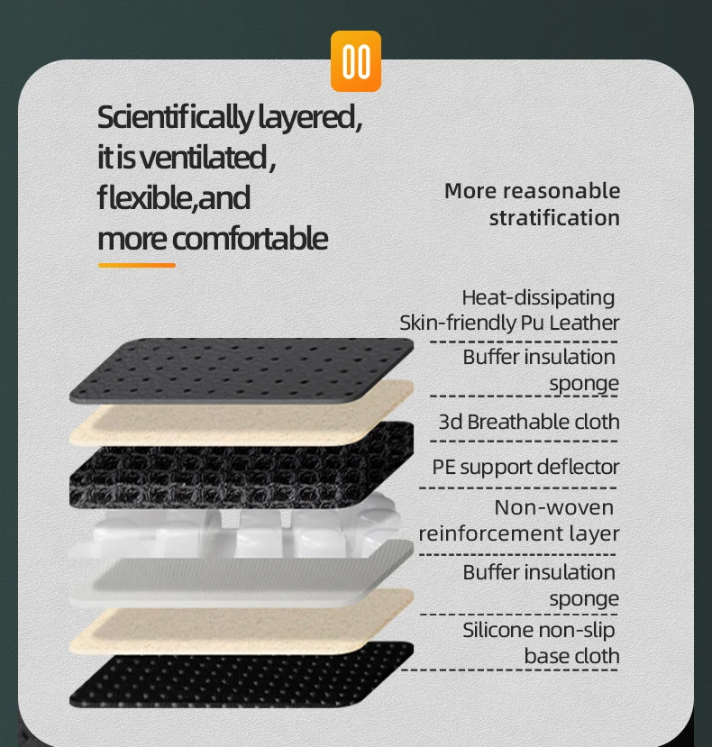 Summer Winter Best Driving Quick Cool Heat Car Front Seat Cover Auto Cooling Heating Seat Cushion