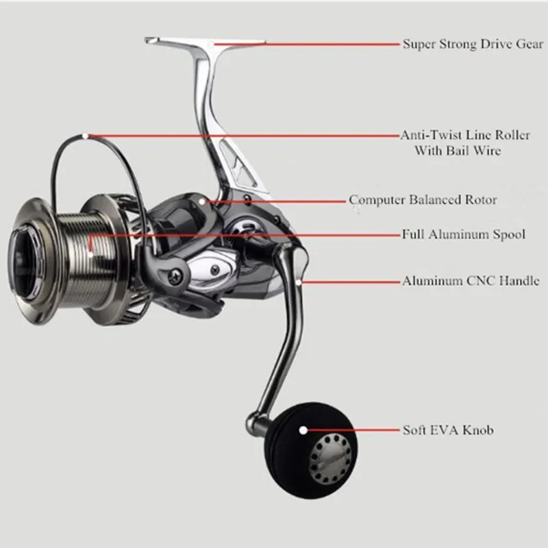 14+1bb 8000/10000 Spinning Reel CNC Handle Spinning Wheel All Metal Fishing Reel