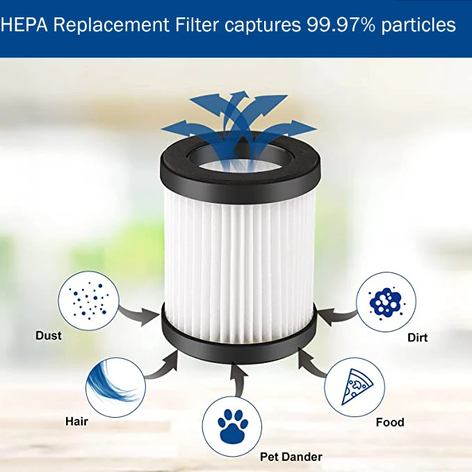Washable HEPA Cartridge Filter Replacement Compatible with Milwaukee 49-90-0160 0882-20 M18 Vacuum Cleaner
