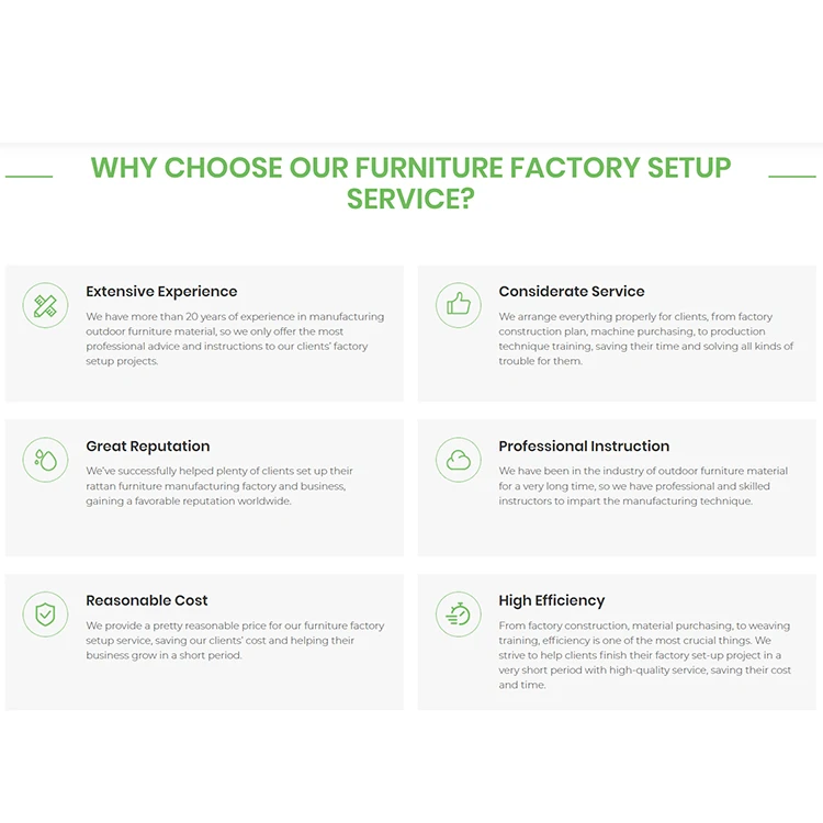 LTR Factory Set-Up Outdoor Rattan Furniture Production Training With Materials And Machines