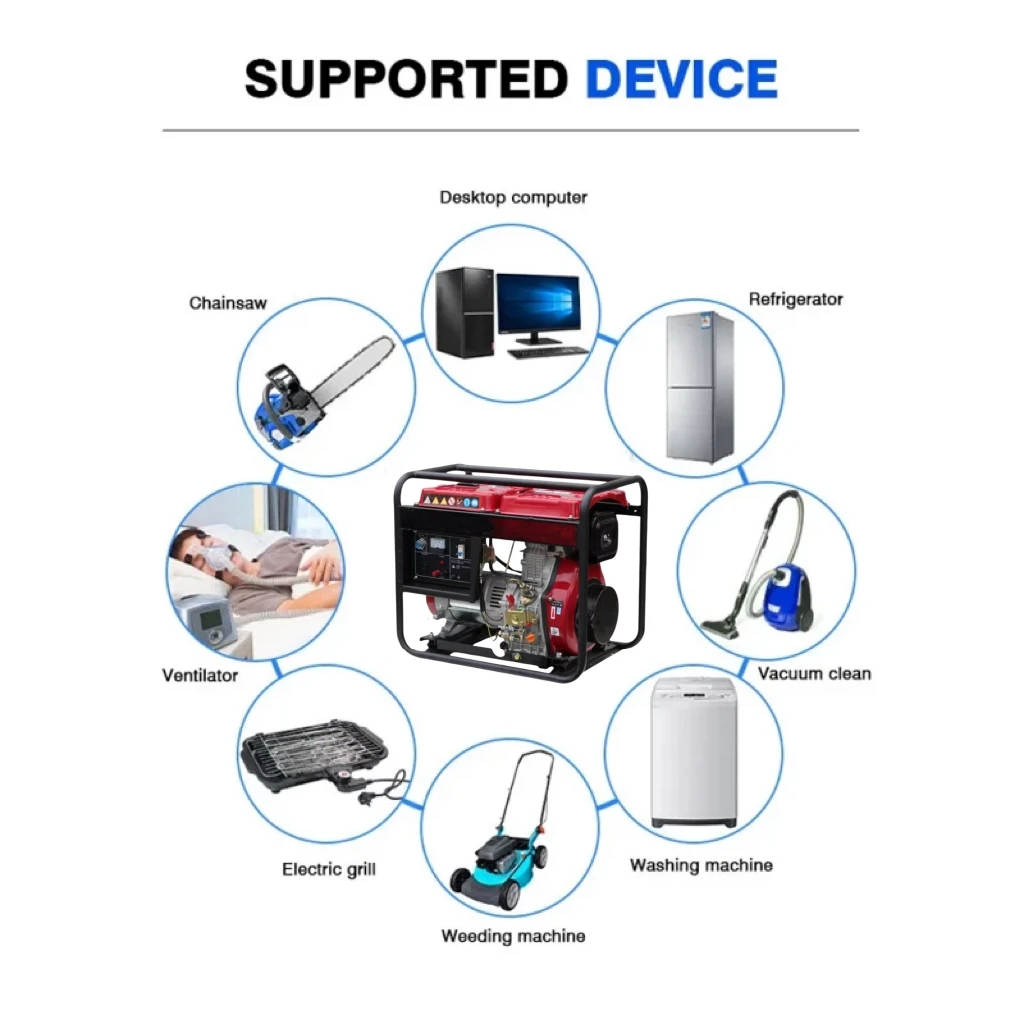 Hot Sale CINTONM Powerful 7000W  Generator Silent  Generators For Home Electric 7KW