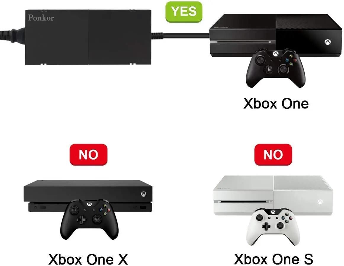  Блок питания для X-box One 220 Вт 12 В 17 9