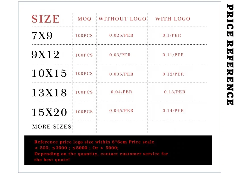 small packaging custom white organza drawstring bags with logo wholesale for party gift jewelry organza bags