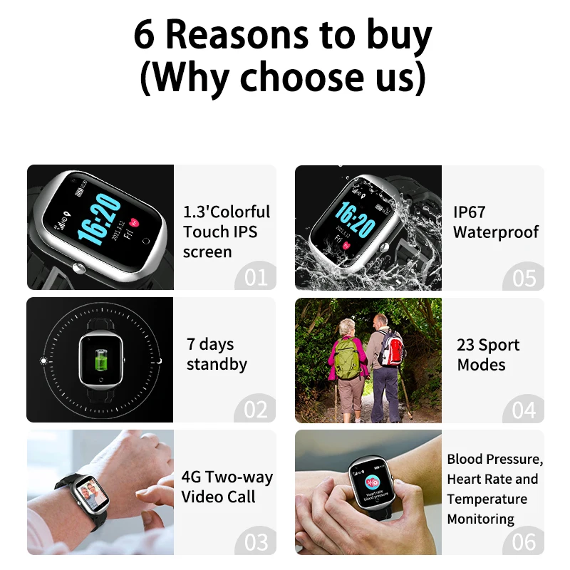 FA66 4G Smartwatch GPS LBS AGPS video call WIFI tracking for kids Android SIM Smart watch