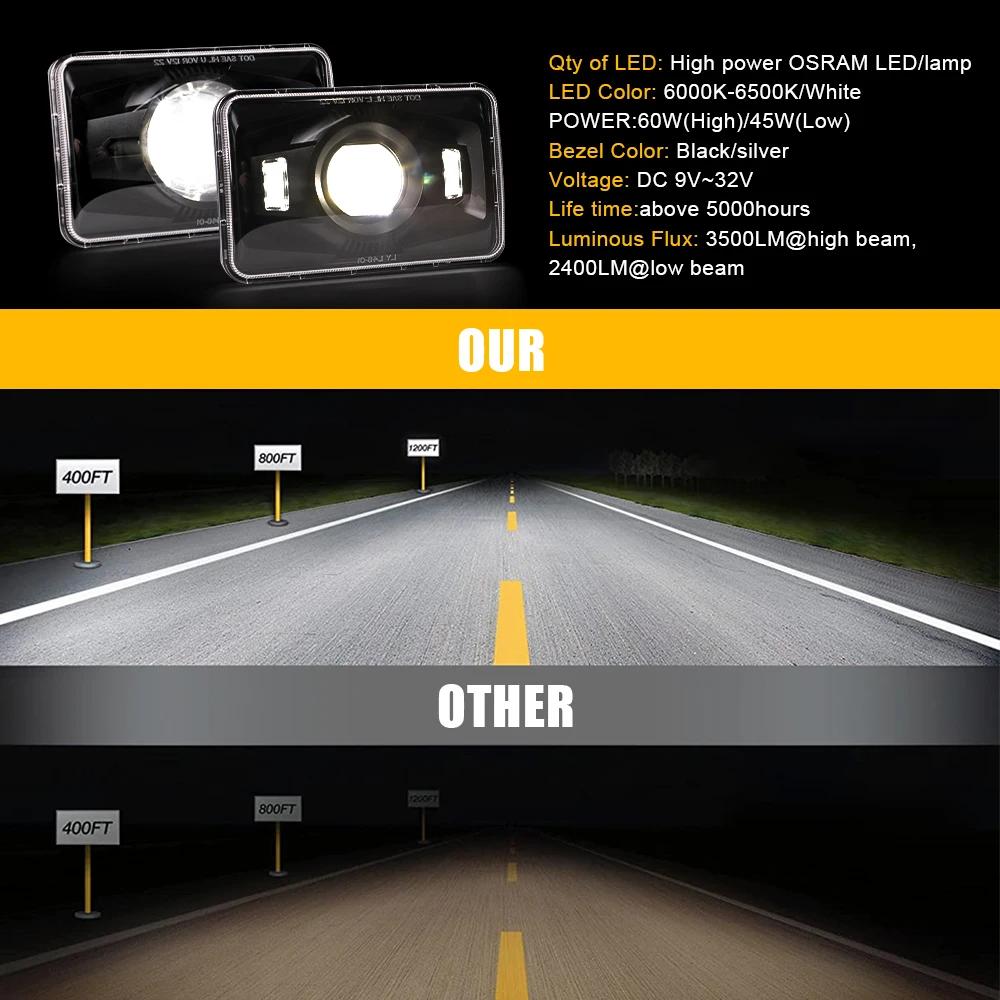 4x6 inch Truck Headlights 45W For Kenworth For Truck Peterbilt 379 with High Low Beam