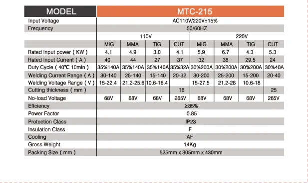 HANZO MTC-215 110/220V 200A MIG/MMA/LIFT-TIG/CUT 4-in-1 multifunction welding machine