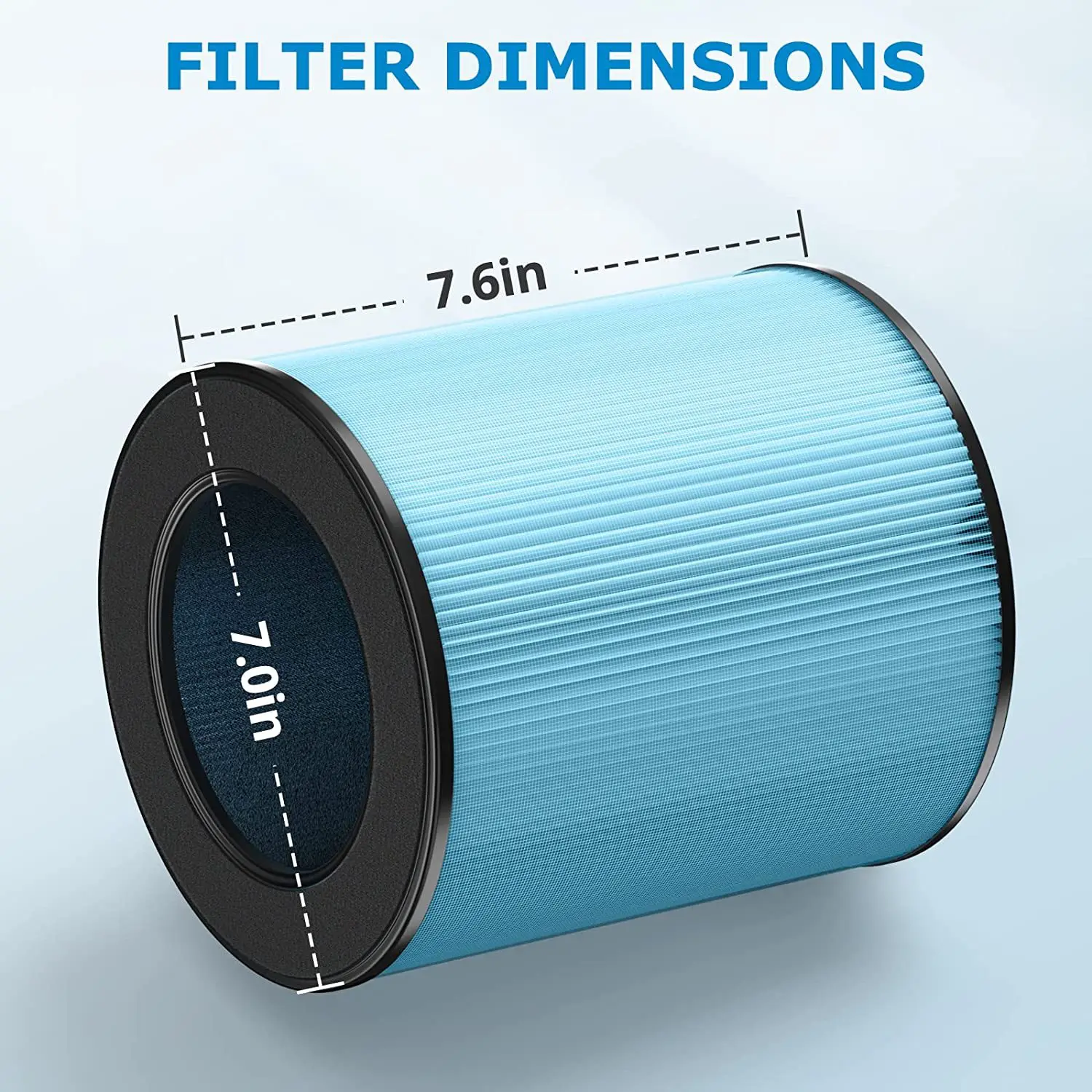 True HEPA Replacement Filter Compatible with  AROEVEs  MK03