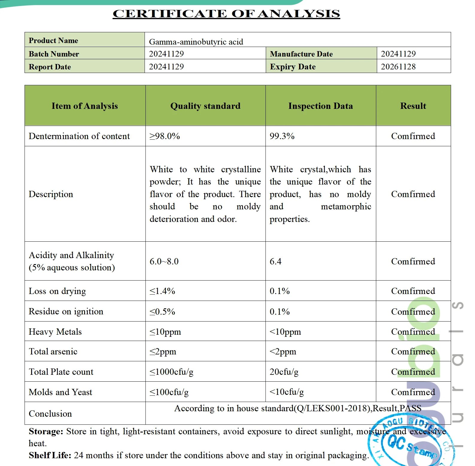 CAS 56-12-2 4-98% Aminobutyric Acid Gamma-Aminobutyric Acid GABA Powder