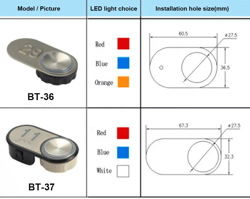 Model BT-36 Elevator Button,elevator call button,otis elevator push button