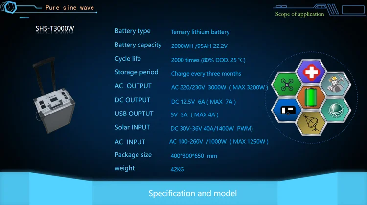 3KW solar generator.png