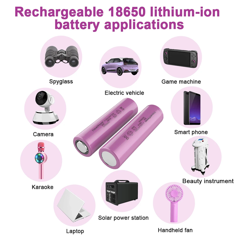 18650 2000Mah 2600Mah 3000Mah 3500Mah Li-Ion Rechargeable Battery For Fun Solar Light Drone Pack