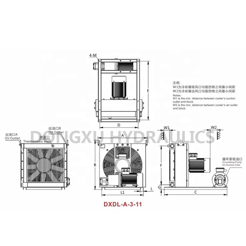 ODM Supplier DXDLA Efficient Independent Loop Hydraulic Oil Cooler for Automation Fluid Cooling System