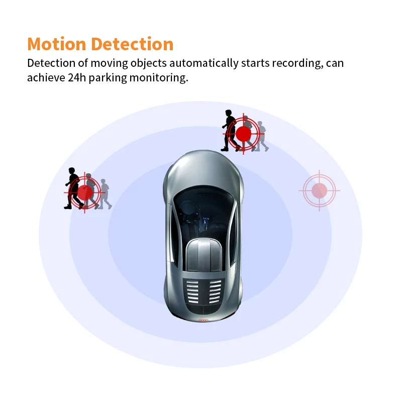 Amazon Wifi 170 degree Car DVR Video Recorder Camcorder Dash Camera 1080P Night Version Novatek 96658 Use SONY 323 Sensor