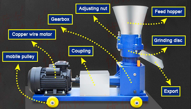 Poultry Animal Floating Fish Cattle Chicken Goose Pig Food Feed Processing Machines Provided 220V Poultry Farm V8 Engine 85 Cdrl