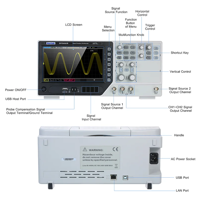 Hantek Dpo6102b Fluorescent Oscilloscope 2ch 100mhz 1 Gsa/s Real-time Sample Rate Waveform Generator